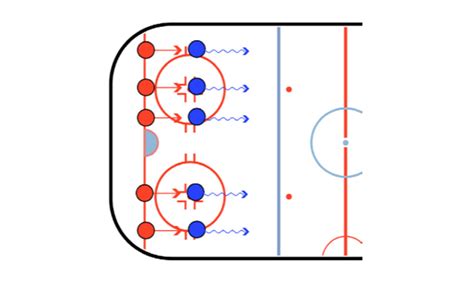Exploring the Poke Check: The Defensive Move Every Hockey .